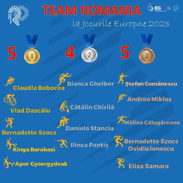 România invadează finalele Jocurilor Europene: asalt pentru aur la box și tenis de masă!